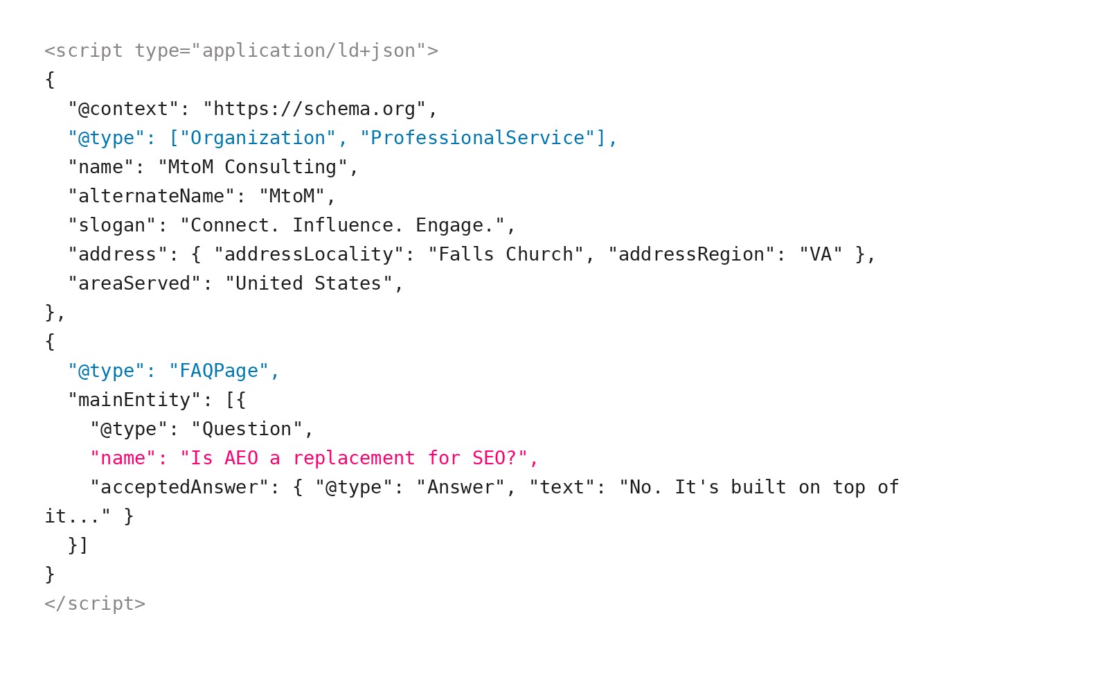 Structured data on mtomconsulting.com