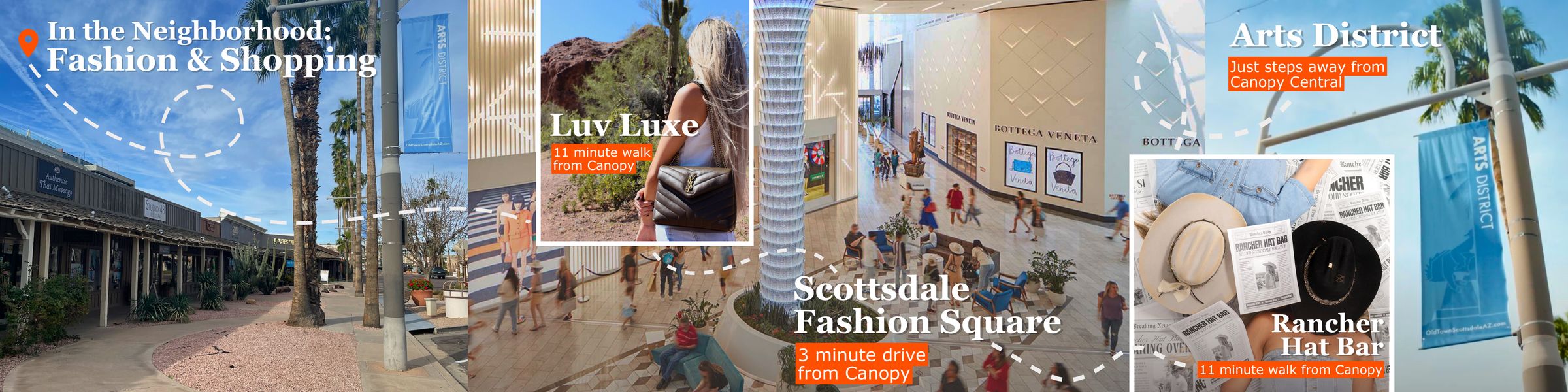 In the neighborhood: fashion and shopping, Instagram carousel