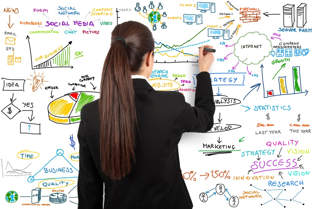 marketer puzzling out a strategy