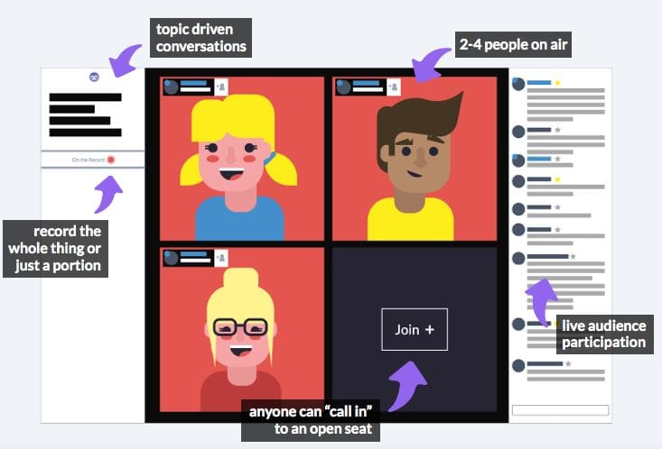 blab video conference